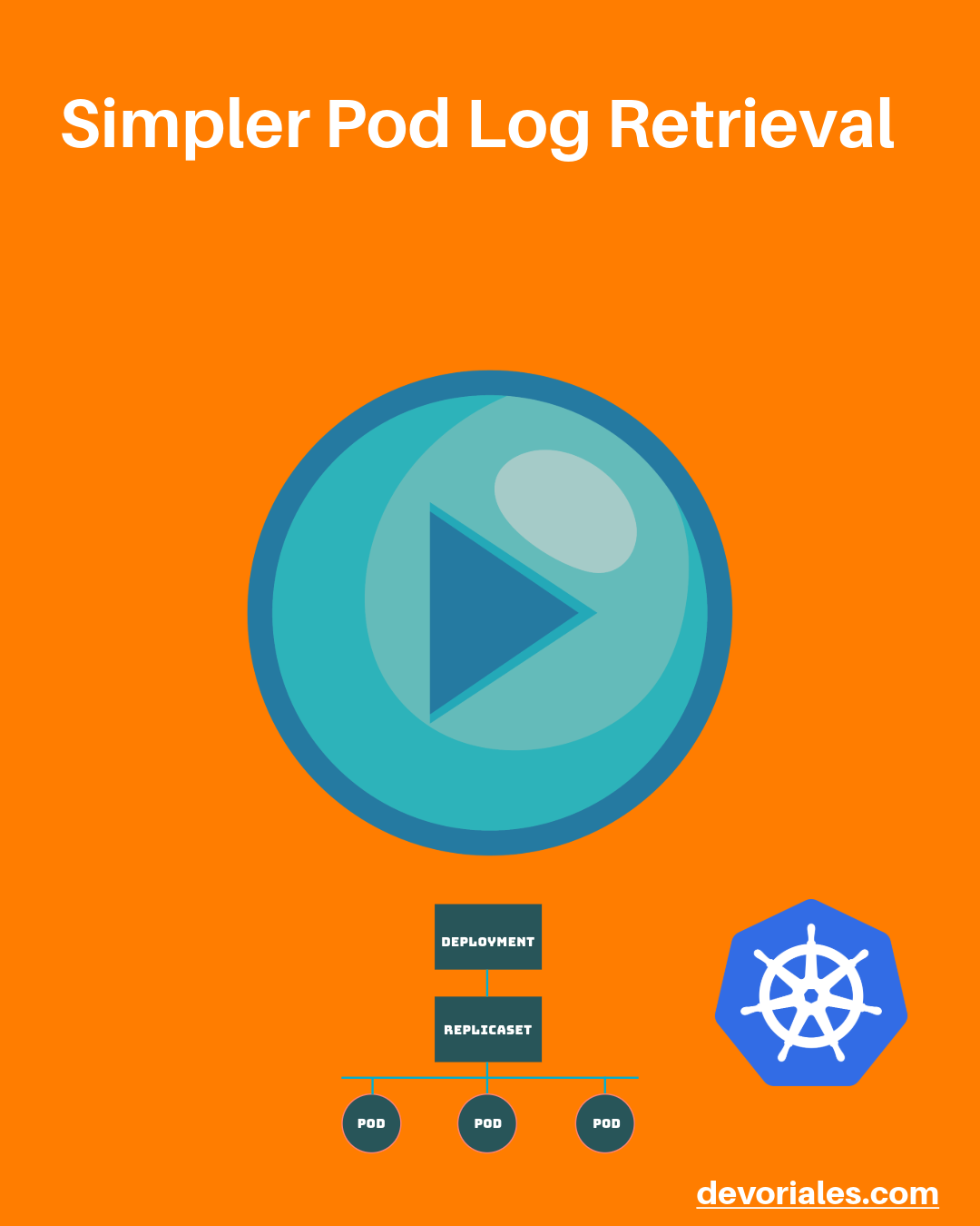 Simpler Pod Log Retrieval