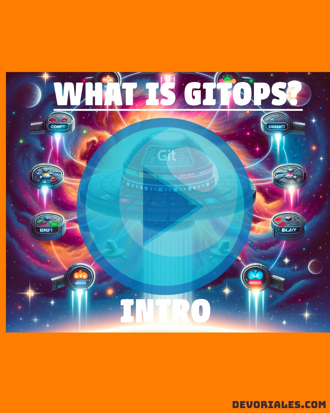 Intro To GitOps
